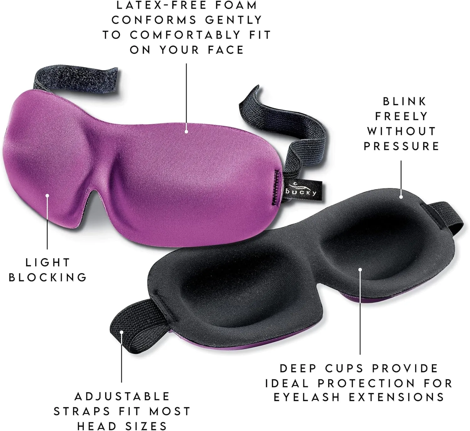 Bucky 40 Blinks No Pressure Eye Mask for Travel & Sleep