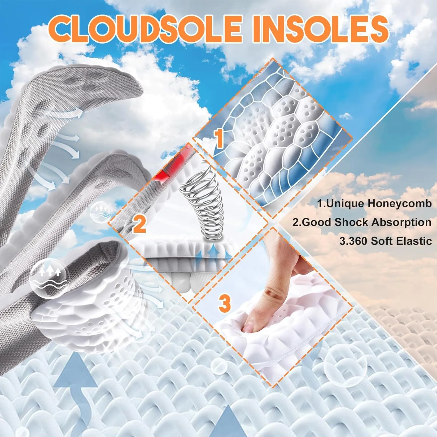 Cloud Insoles - 4D Orthopedic Insoles for Women & Men - Plantar Fasciitis, Sports Shoes, Anti Fatigue, Shock Absorption, Foot Pain Relief (Black, 4-8.5)