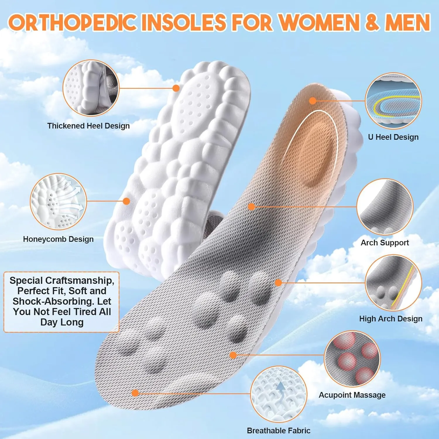 Cloud Insoles - 4D Orthopedic Insoles for Women & Men - Plantar Fasciitis, Sports Shoes, Anti Fatigue, Shock Absorption, Foot Pain Relief (Black, 4-8.5)