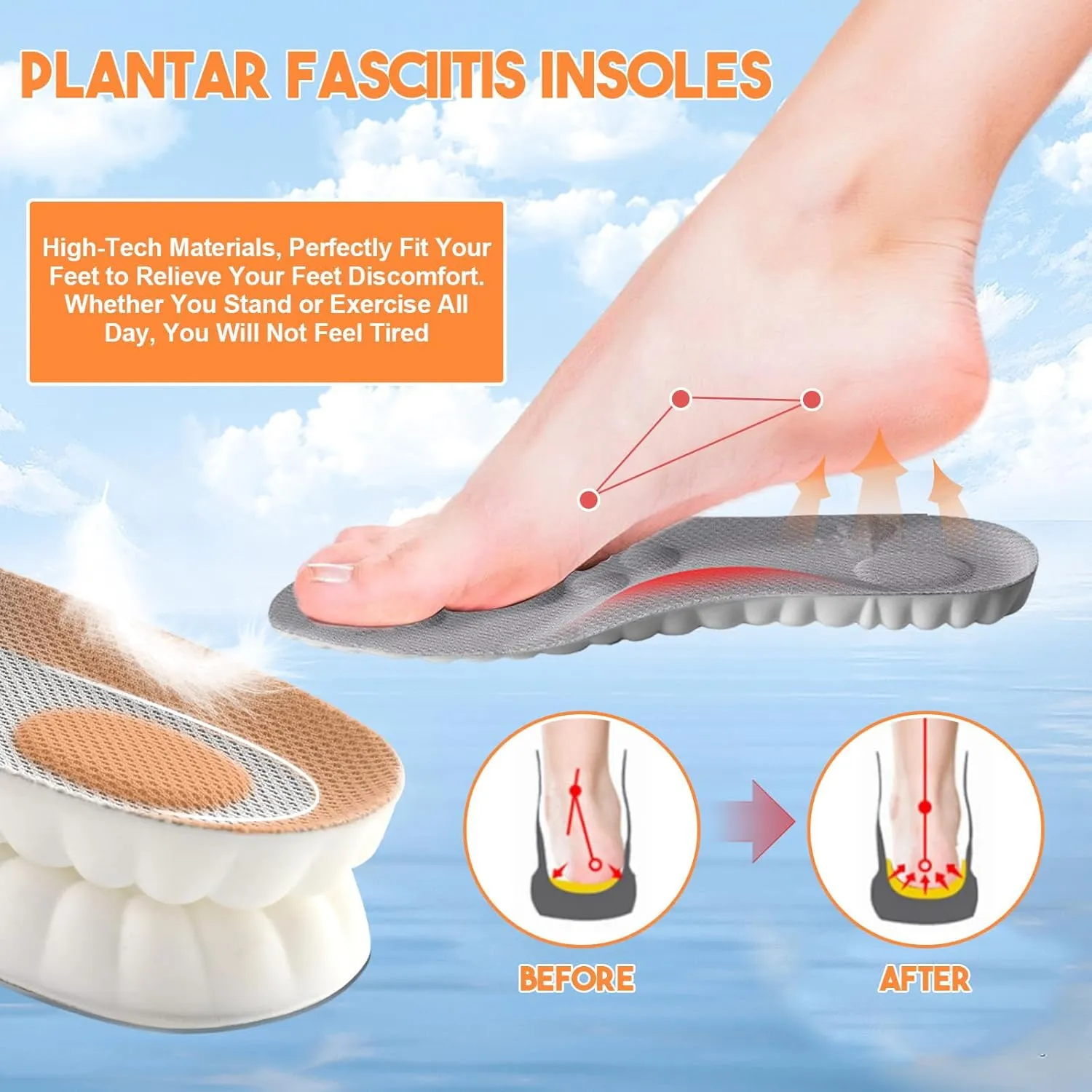 Cloud Insoles - 4D Orthopedic Insoles for Women & Men - Plantar Fasciitis, Sports Shoes, Anti Fatigue, Shock Absorption, Foot Pain Relief (Black, 4-8.5)